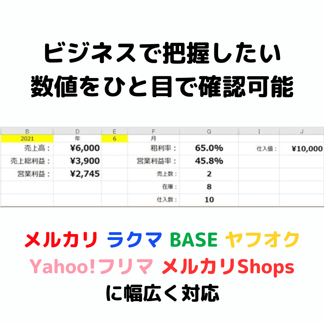 【月額制】せどり在庫管理ツール フル機能ver.