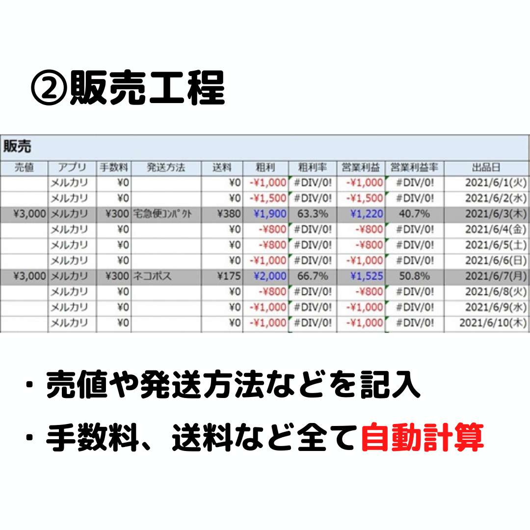 【月額制】せどり在庫管理ツール フル機能ver.