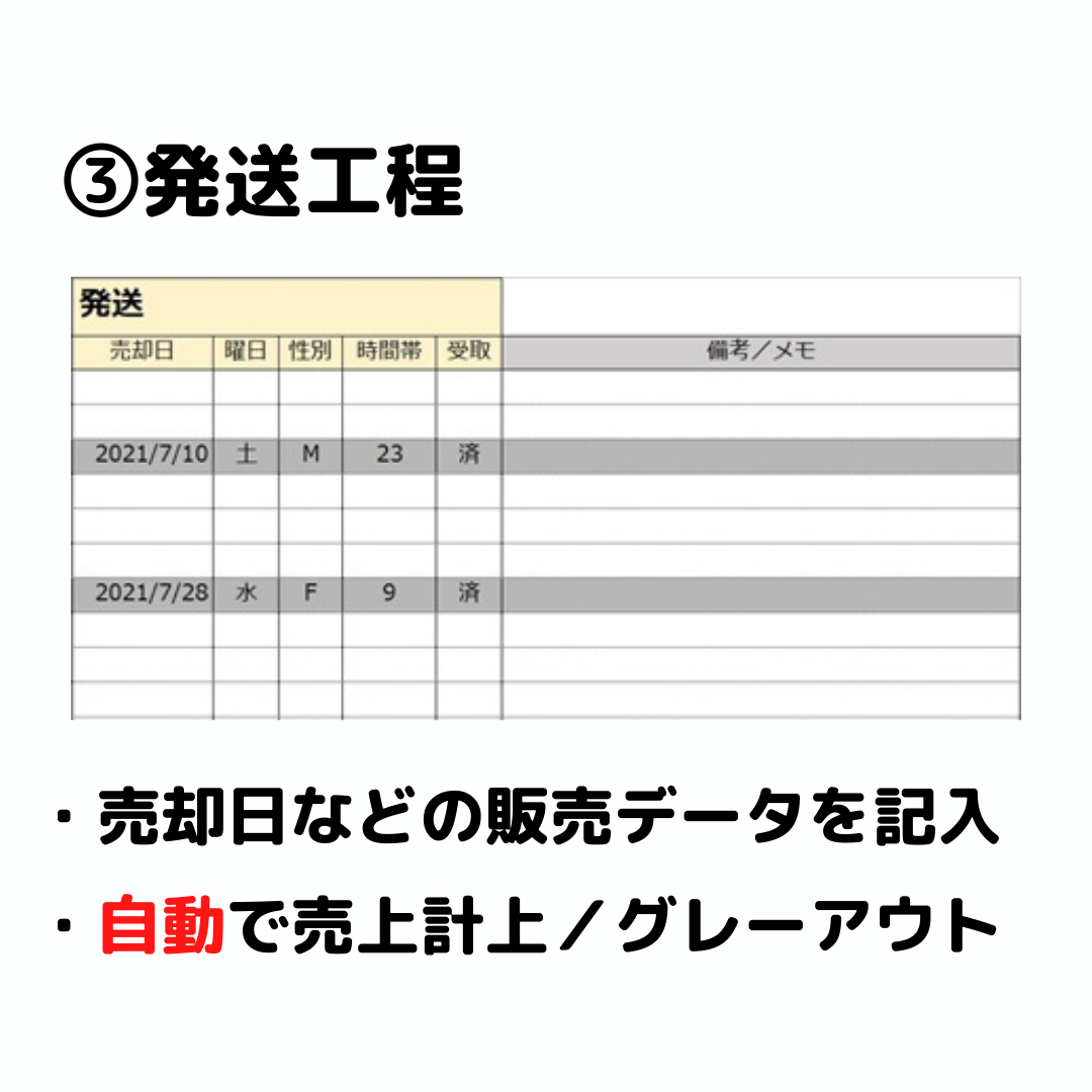 【月額制】せどり在庫管理ツール フル機能ver.