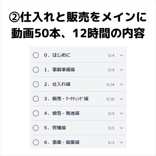 古着転売パーフェクトマスター