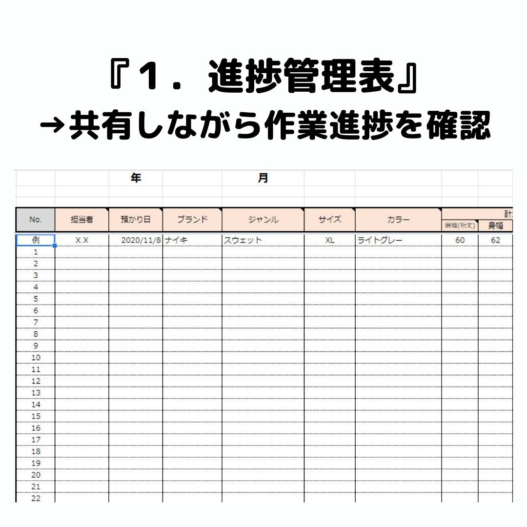 【完全版】これだけ読めばOK!メルカリせどりを外注化する方法【外注向けマニュアル付】