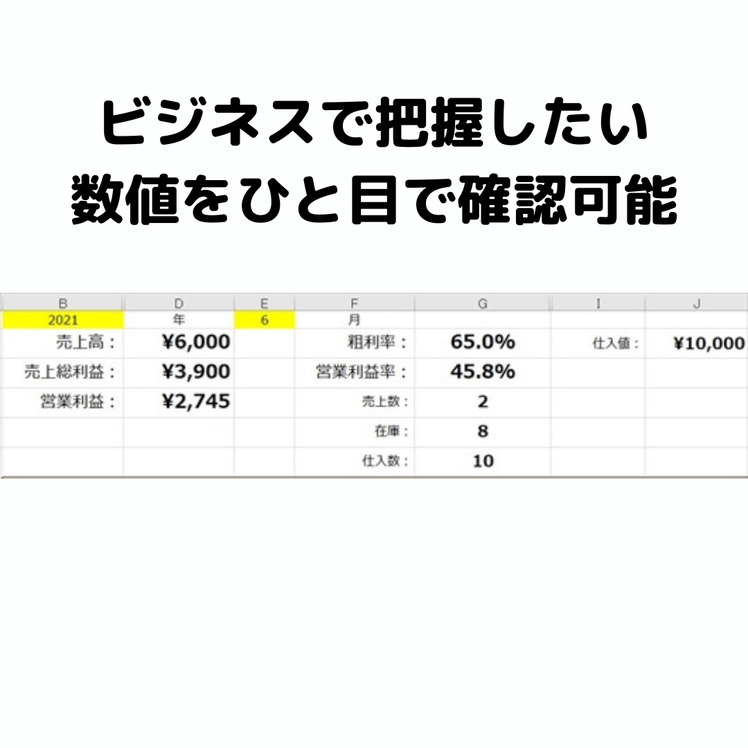 【無料配布】せどり在庫管理ツール メルカリver.