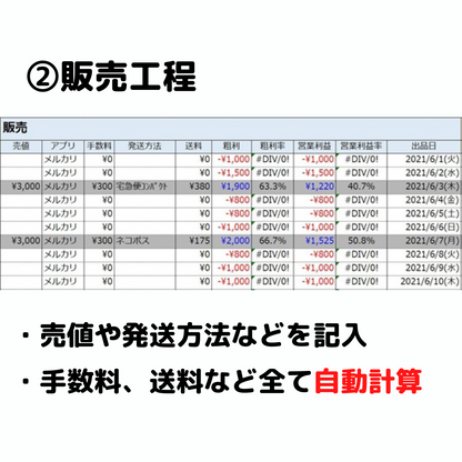 【無料配布】せどり在庫管理ツール メルカリver.