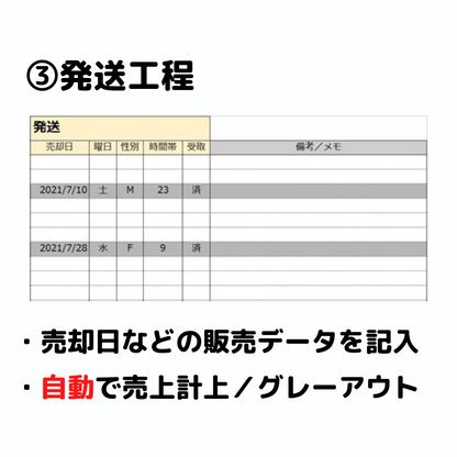 【無料配布】せどり在庫管理ツール メルカリver.